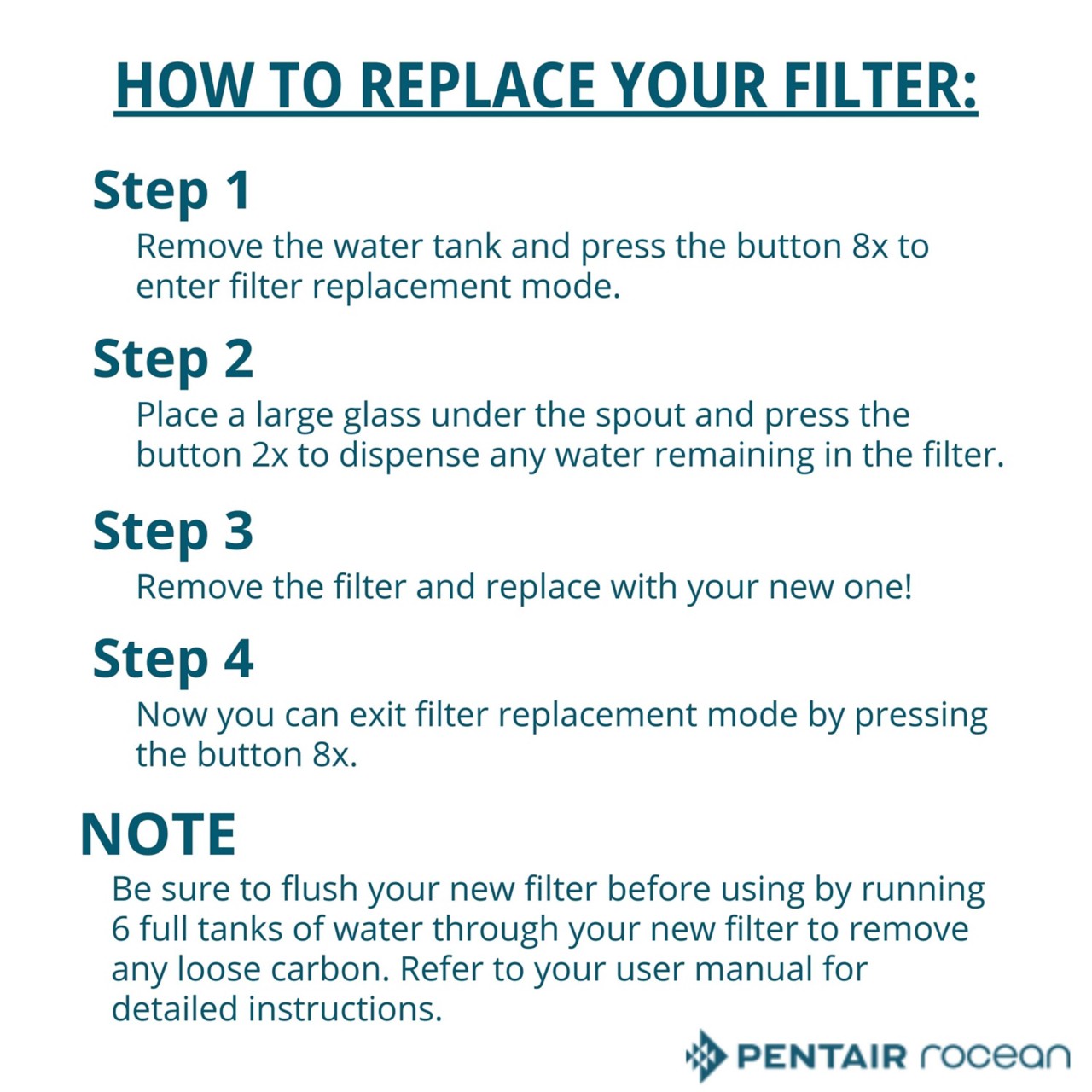 How to replace your filter instructions - Step 1 Remove the water tank and press the button 8 times to enter filter replacement mode. Step 2 place a large glass under the spout and press the button 2 times to dispense any water remaining in the filter. Step 3 Remove the filter and replace with your new one. Step 4 now you can exit filter replacement mode by pressing the button 8 times. Note: Be sure to flush your new filter before using by running 6 full tanks of water through your new filter to remove any loose carbon. Refer to your user manual for detailed instructions.