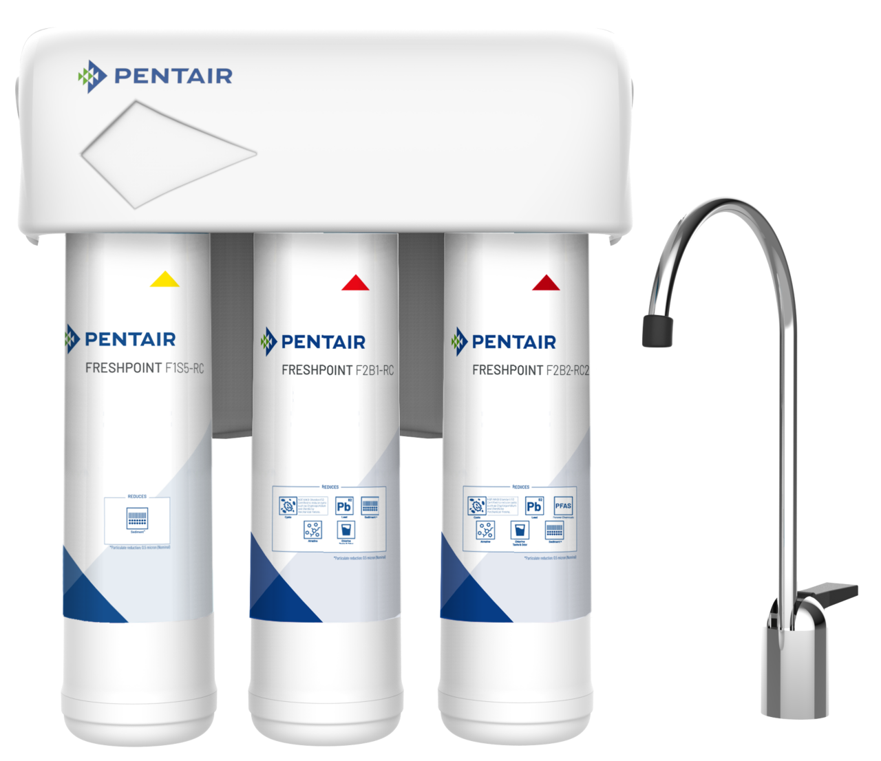FreshPoint 3-Stage Under Sink Filtration System