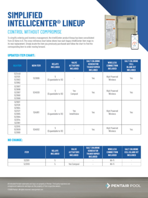 Brochure | IntelliCenter SKU Reduction Sheet