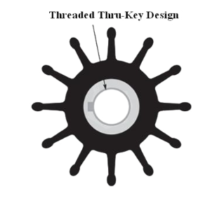 Sherwood 17000K Rubber Impeller