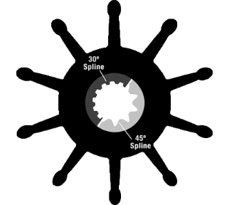 Sherwood 30000K Rubber Impeller