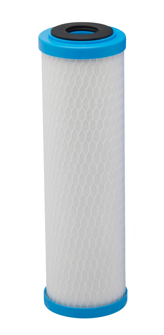 Product SKU