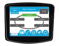 Connected Water Softener