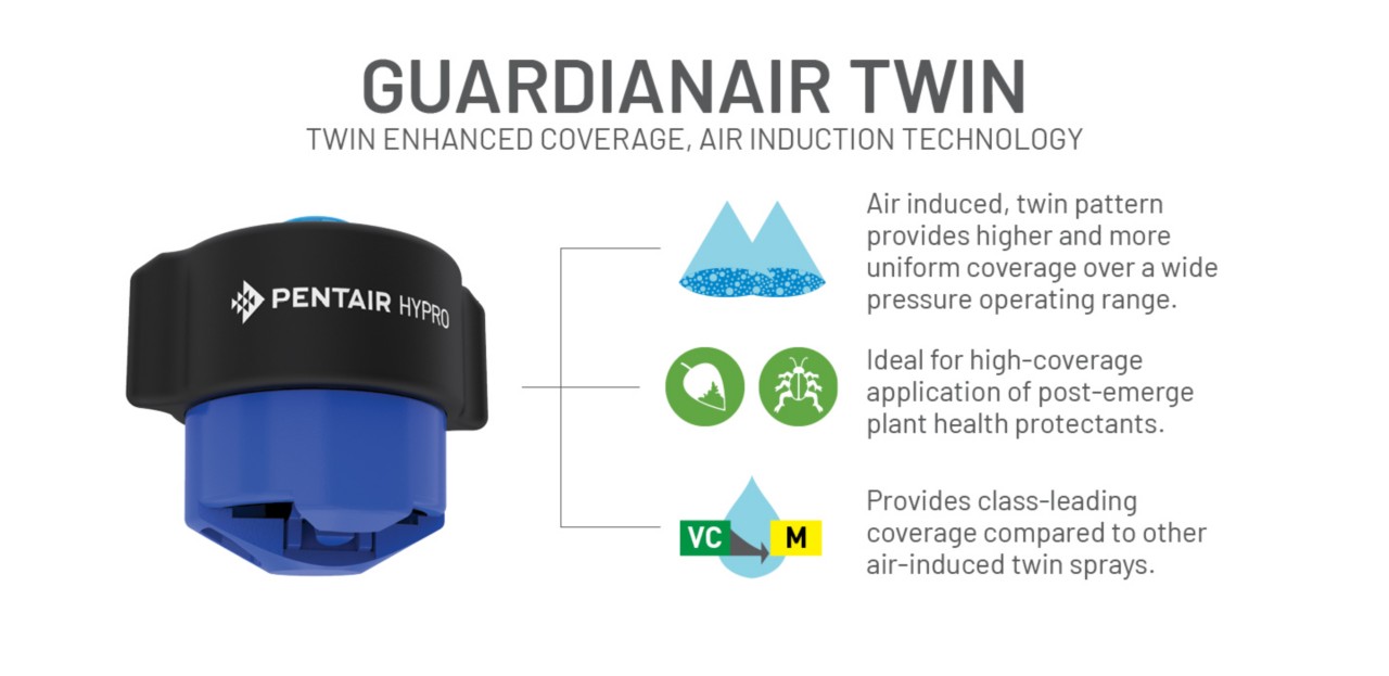 GuardianAIR Twin, Twin enhanced coverage. air induction technology