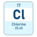 chlorine icon, period