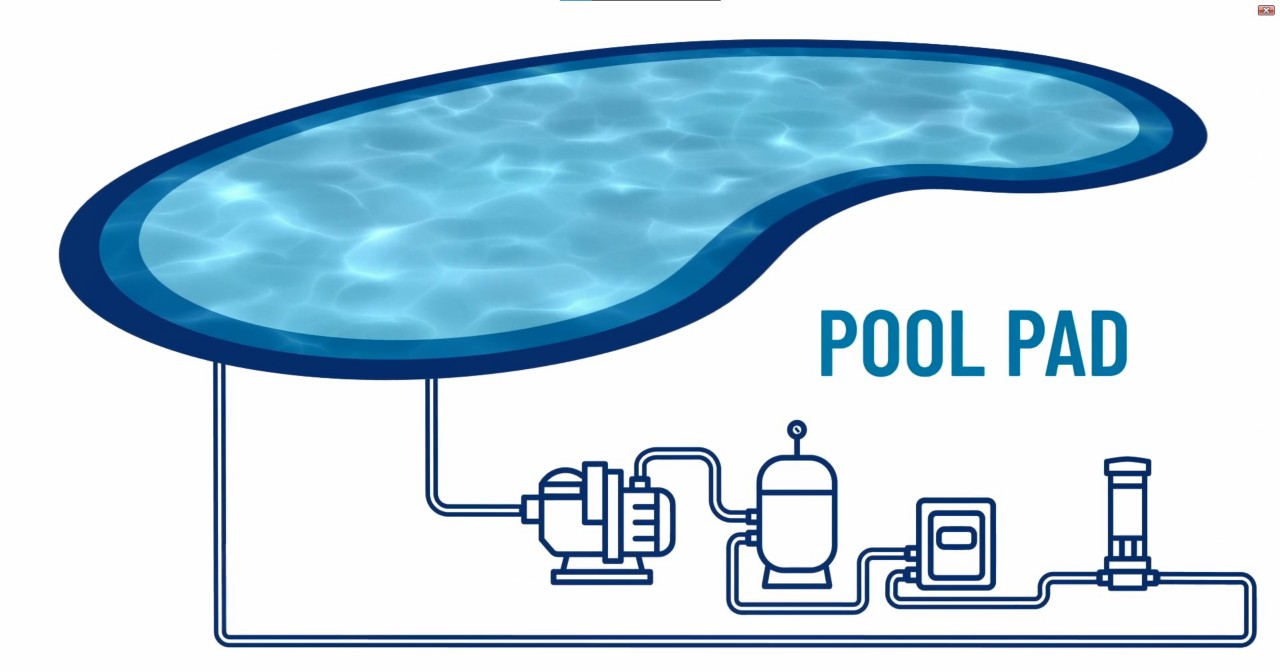 Pool Automation