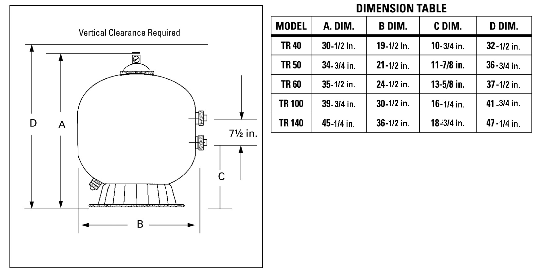 Triton II Side Mount Filters | Pool Filtration | Pentair