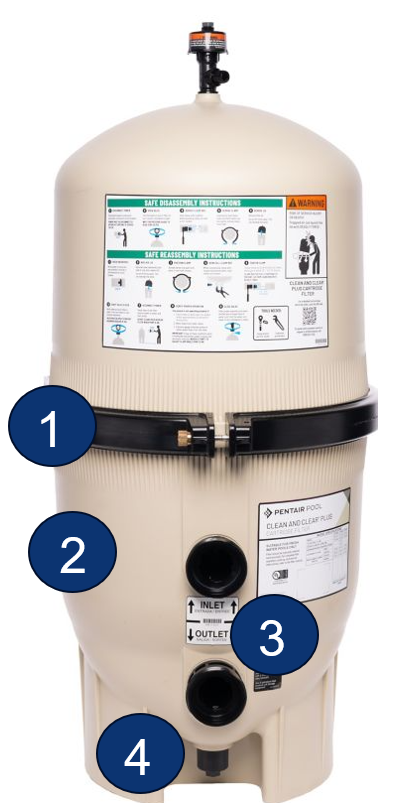 Clean and Clear Plus Cartridge Filters Pentair