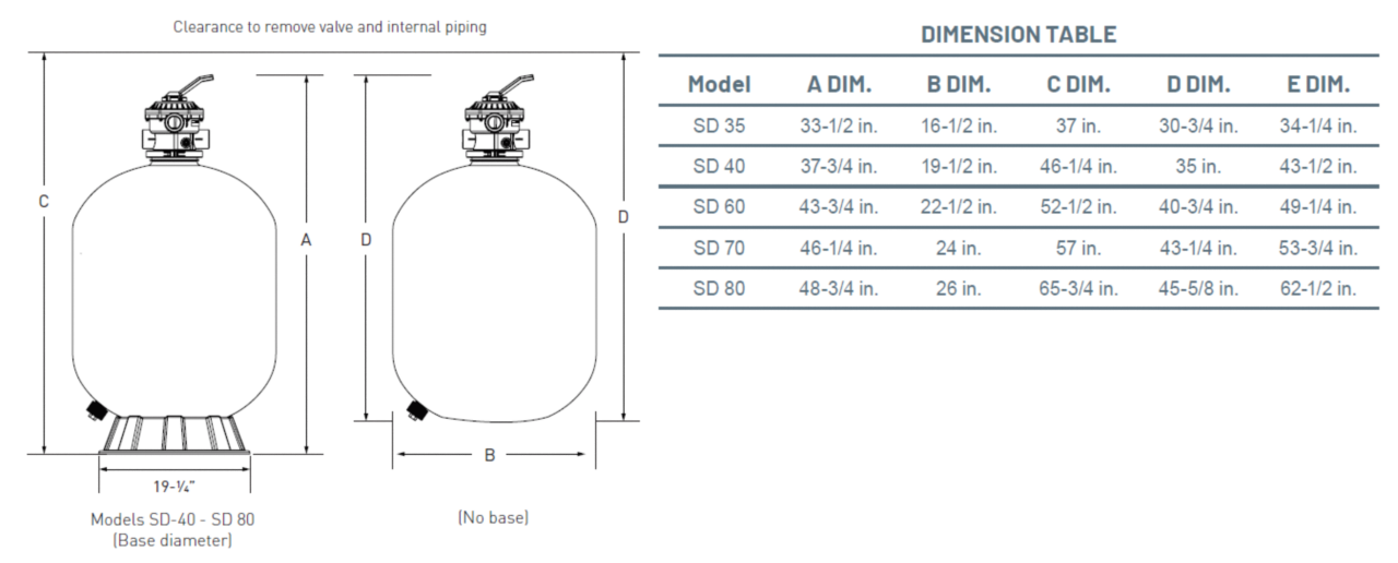 sand-dollar-dimension-table-drawing