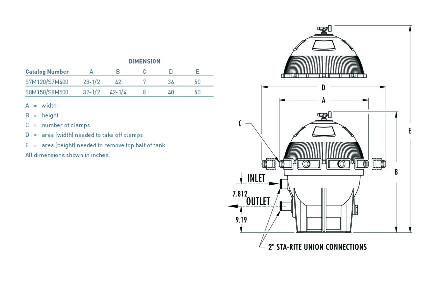 System:3 Mod Media - SM Series Dimensional Drawing