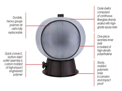 Product Diagram of Low Profile Series