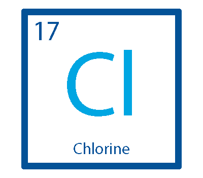 chlorine icon, periodic table, atomic number 17, blue square, png