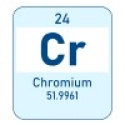 icon for chromium, periodic table, periodic number 24
