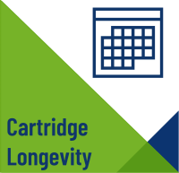 Cartridge Longevity